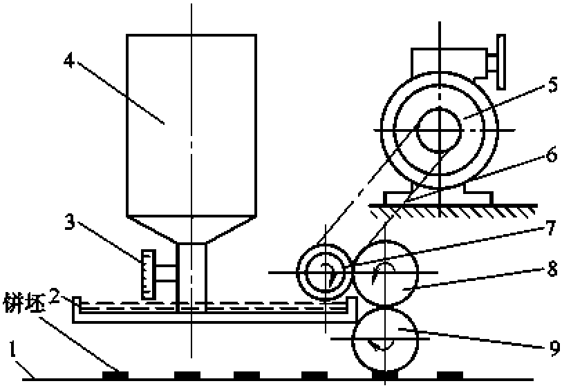 九、其他設(shè)備